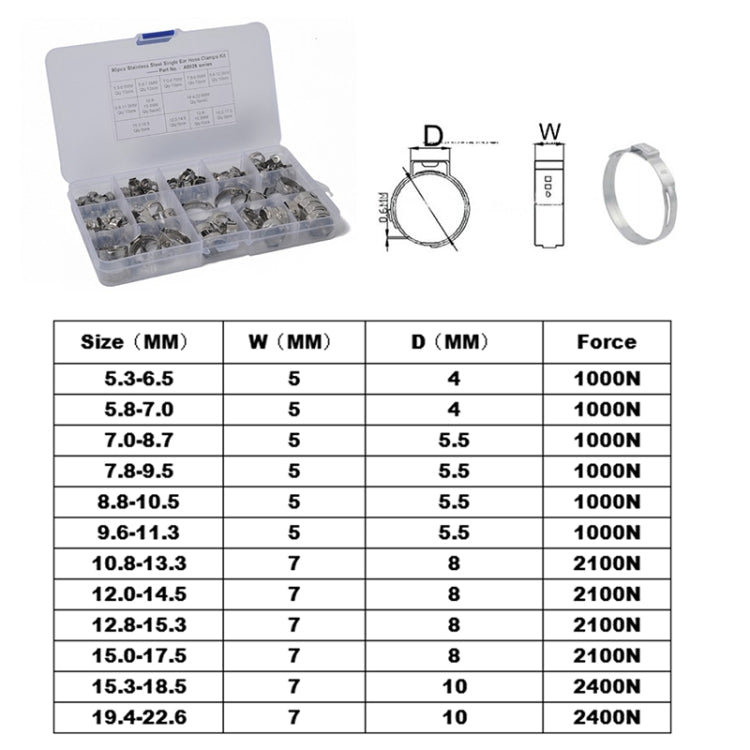 90 PCS Adjustable Single Ear Plus Stainless Steel Hydraulic Hose Clamps O-Clips Pipe Fuel Air, Inside Diameter Range: 5.3-22.6mm - In Car by buy2fix | Online Shopping UK | buy2fix