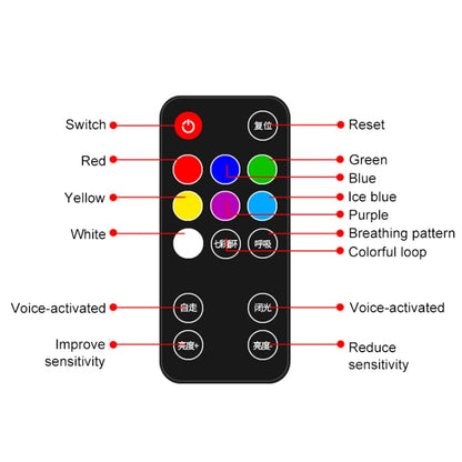A17 Car Colorful Voice-activated RGB Foot LED Atmosphere Light, Single Light Star Version - In Car by buy2fix | Online Shopping UK | buy2fix