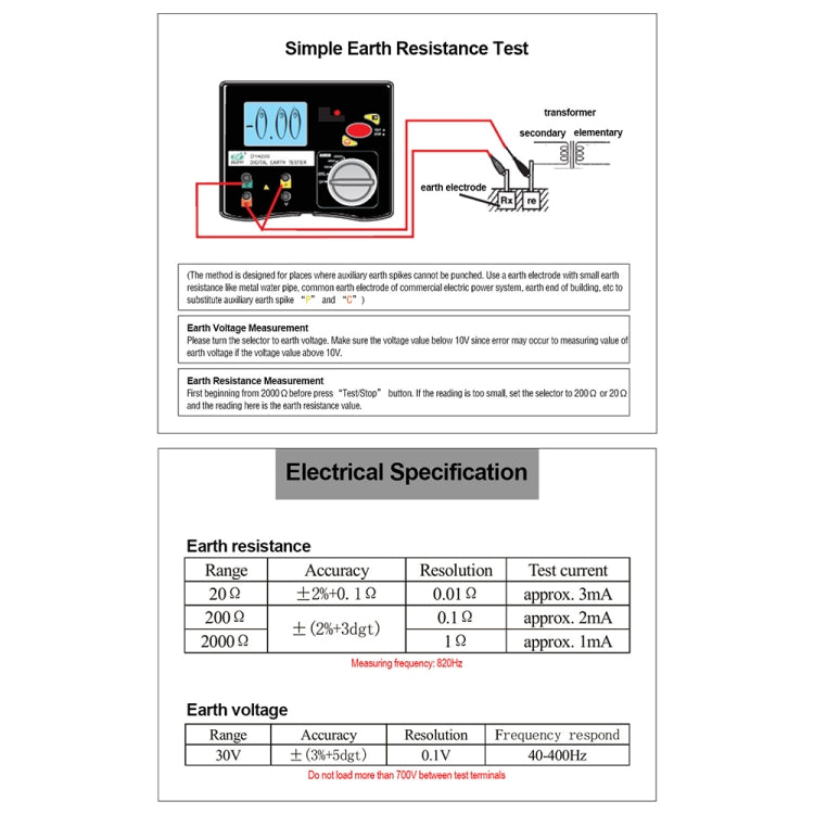 DUOYI DY4200 Car Higher Accuracy Digital Ground Resistance Tester - In Car by buy2fix | Online Shopping UK | buy2fix