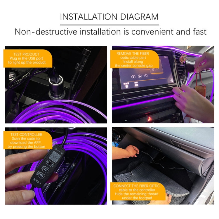 G101U 3m USB Car Colorful RGB Foot LED Atmosphere Light - In Car by buy2fix | Online Shopping UK | buy2fix