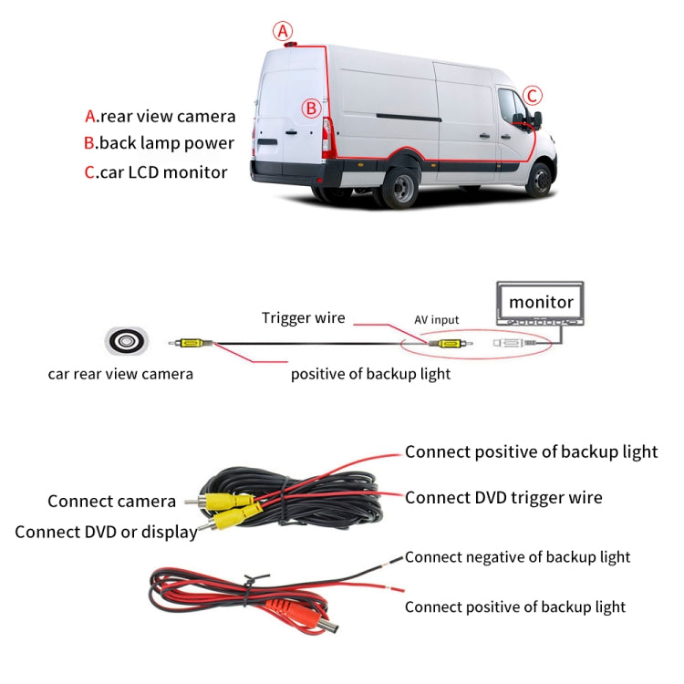 PZ464 Car Waterproof Brake Light View Camera for Renault / Vauxhall - In Car by buy2fix | Online Shopping UK | buy2fix
