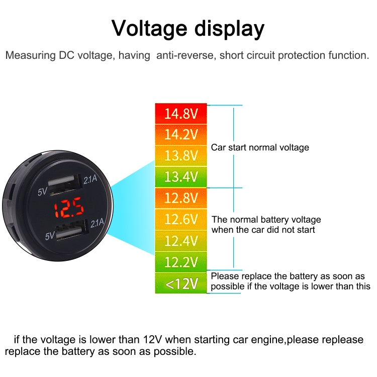 Universal Car Dual Port USB Charger Power Outlet Adapter 4.2A 5V IP66 with LED Digital Voltmeter + 60cm Cable(Red Light) - In Car by buy2fix | Online Shopping UK | buy2fix