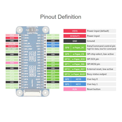 Waveshare 5.83 inch 648x480 Pixel Red Black White E-Paper E-Ink Display Module (B) for Raspberry Pi Pico, SPI Interface - Modules Expansions Accessories by WAVESHARE | Online Shopping UK | buy2fix