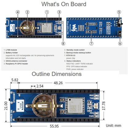 Waveshare L76B GNSS Module for Raspberry Pi Pico, Support GPS, BDS, QZSS - Modules Expansions Accessories by WAVESHARE | Online Shopping UK | buy2fix