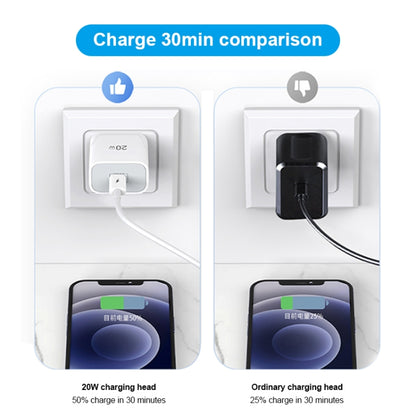 TOTUDESIGN CACQ-011 Glory Series 20W Type-C / USB-C Fast Charging Travel Charger Power Adapter, UK Plug(White) - Apple Accessories by TOTUDESIGN | Online Shopping UK | buy2fix