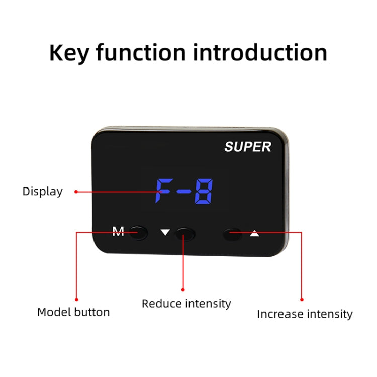 For Toyota Wigo 2017- TROS Car Potent Booster Electronic Throttle Controller - In Car by buy2fix | Online Shopping UK | buy2fix