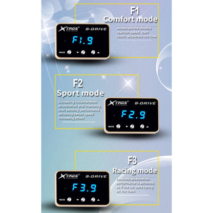 For Dodge Dart 2013- TROS 8-Drive Potent Booster Electronic Throttle Controller Speed Booster - In Car by TROS | Online Shopping UK | buy2fix