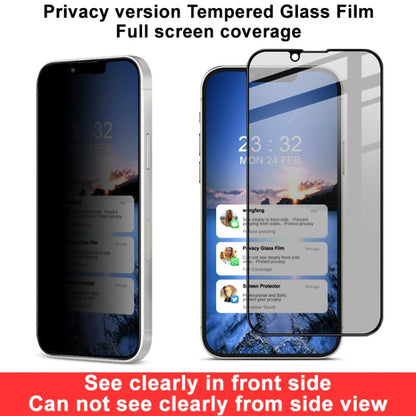 For iPhone 13 Pro Max IMAK HD Full Screen Anti-spy Tempered Glass Protective Film - iPhone 13 Pro Max Tempered Glass by imak | Online Shopping UK | buy2fix