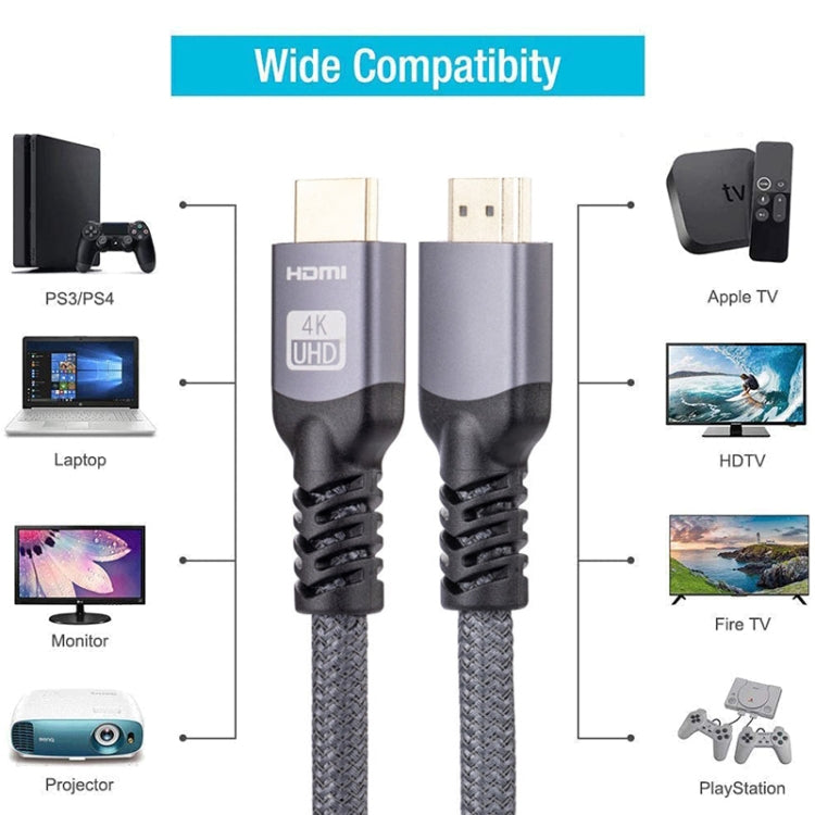 HDMI 2.0 Male to HDMI 2.0 Male 4K Ultra-HD Braided Adapter Cable, Cable Length:6m(Grey) - Cable by buy2fix | Online Shopping UK | buy2fix