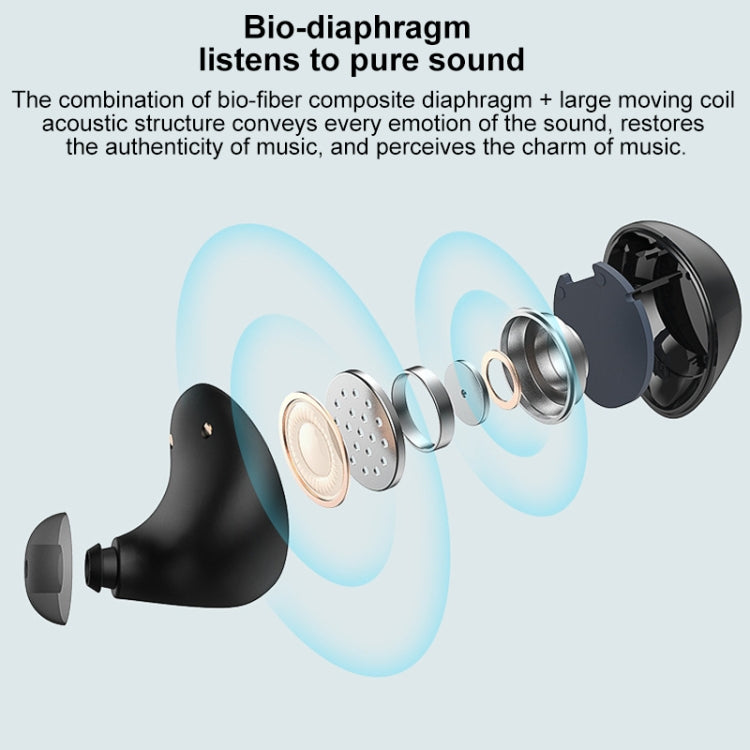 Sanag J2 Stereo Noise Reduction True Wireless Bluetooth Game Headset(Green) - TWS Earphone by Sanag | Online Shopping UK | buy2fix