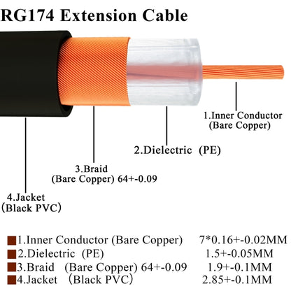 RP-SMA Male Elbow to RP-SMA Female RG174 RF Coaxial Adapter Cable, Length: 10cm - Connectors by buy2fix | Online Shopping UK | buy2fix