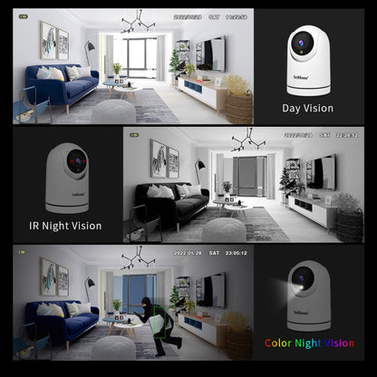 SriHome SH042 2.0MP 1080P HD AI WiFi Pan-tilt Surveillance Camera(AU Plug) - Security by SriHome | Online Shopping UK | buy2fix