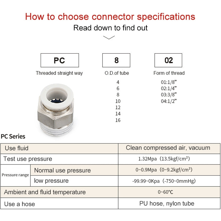 PC6-02 LAIZE 10pcs PC Straight Pneumatic Quick Fitting Connector -  by LAIZE | Online Shopping UK | buy2fix