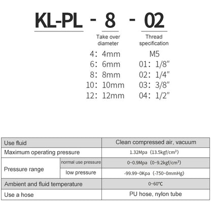 PL12-04 LAIZE Nickel Plated Copper Trachea Quick Fitting Lock Female Connector -  by buy2fix | Online Shopping UK | buy2fix