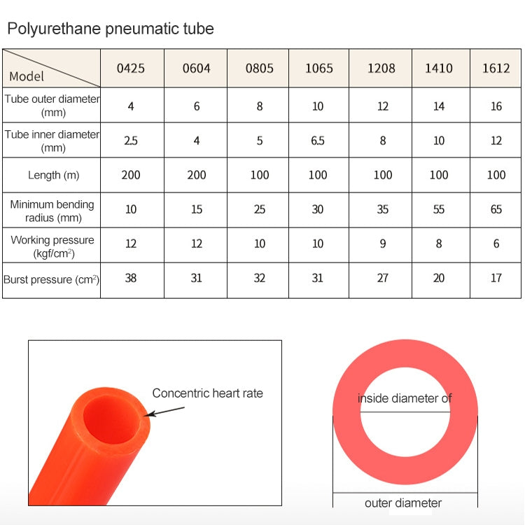 LAIZE Pneumatic Compressor Air Flexible PU Tube, Specification:8x5mm, 80m(Transparent) - PU Air Pipe by LAIZE | Online Shopping UK | buy2fix