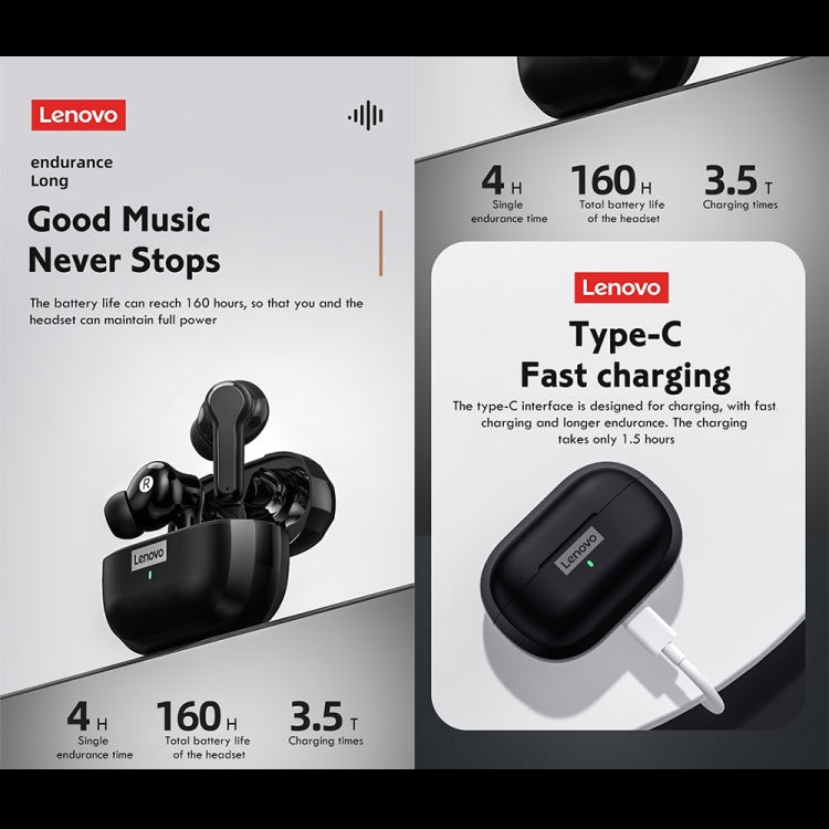 Lenovo LP1S TWS Wireless Bluetooth 5.0 Waterproof Sport Noise Reduction HIFI Bass Earphone with Mic(White) - TWS Earphone by Lenovo | Online Shopping UK | buy2fix