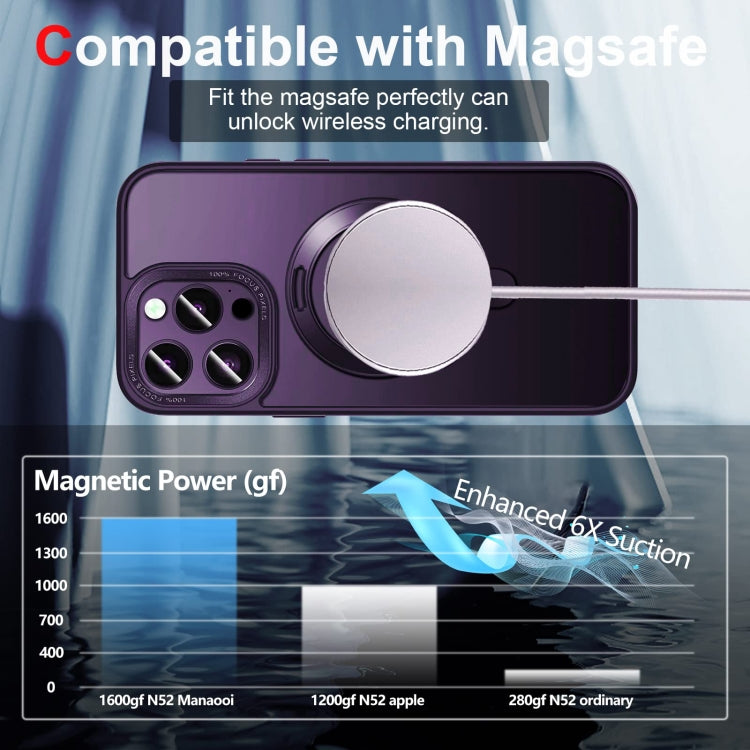 For iPhone 14 3 in 1 Skin Feel MagSafe Holder Phone Case(Purple) - iPhone 14 Cases by buy2fix | Online Shopping UK | buy2fix