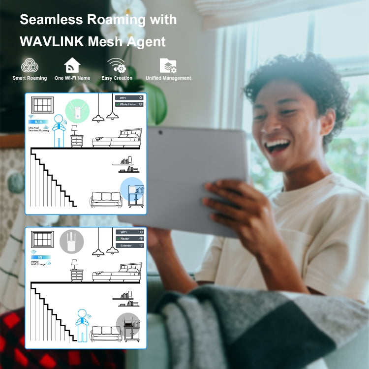 Wavlink AERIAL D4X AX1800Mbps Dual Frequency WiFi Signal Amplifier WiFi6 Extender(US Plug) - Broadband Amplifiers by WAVLINK | Online Shopping UK | buy2fix