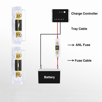 2 in 1 ANL Car Fuse Holder Electrical Protection Insulating Cover, Current:80A -  by buy2fix | Online Shopping UK | buy2fix