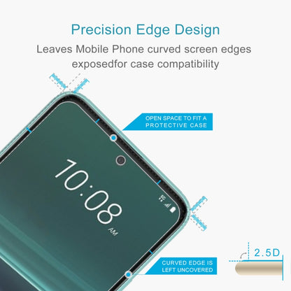 For HTC U23 50pcs 0.26mm 9H 2.5D Tempered Glass Film - For HTC by buy2fix | Online Shopping UK | buy2fix