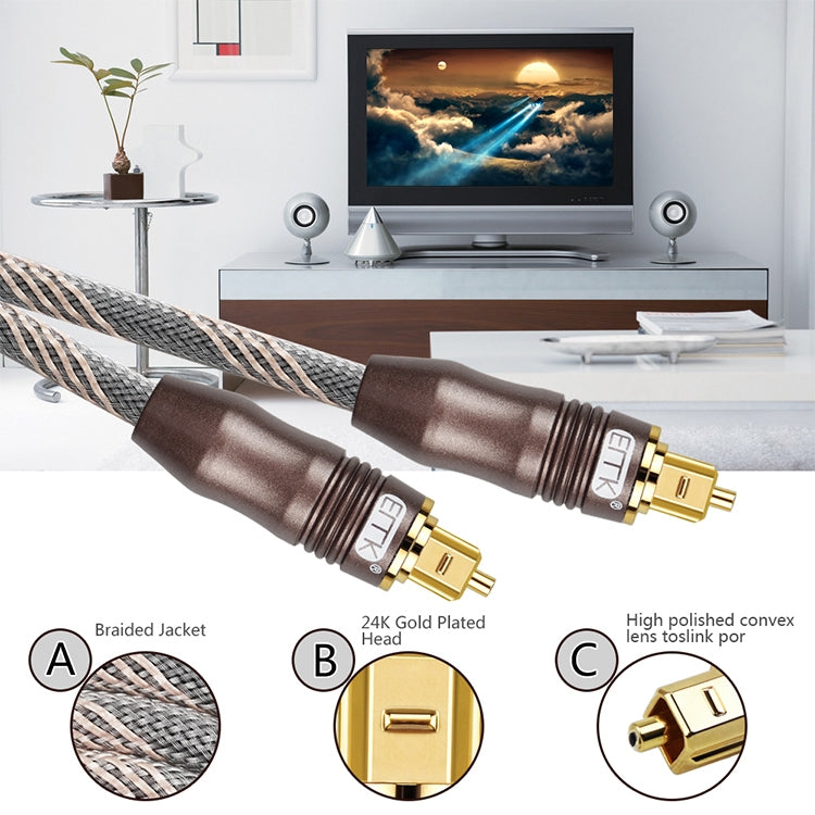 1m EMK OD6.0mm Toslink Square Port to Square Port TV Digital Audio Optical Fiber Connecting Cable - Audio Optical Cables by EMK | Online Shopping UK | buy2fix