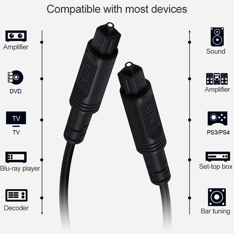 8m EMK OD2.2mm Digital Audio Optical Fiber Cable Plastic Speaker Balance Cable(Black) - Audio Optical Cables by EMK | Online Shopping UK | buy2fix