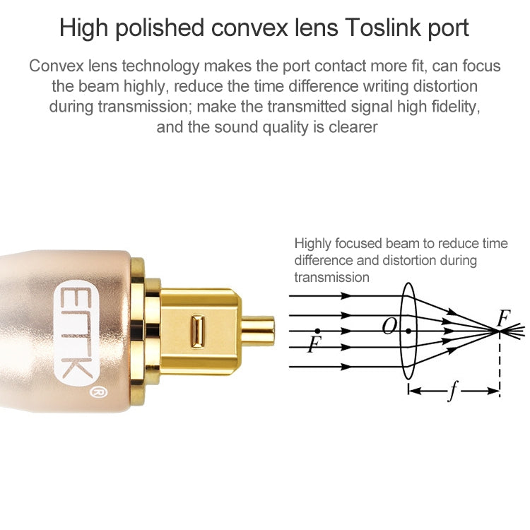 1m EMK OD6.0mm Gold-plated TV Digital Audio Optical Fiber Connecting Cable - Audio Optical Cables by EMK | Online Shopping UK | buy2fix
