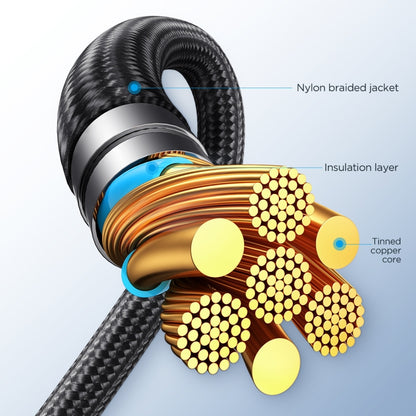 JOYROOM A21 100W Type-C to Dual Type-C 2 in 1 Charging Cable, Length: 1.5m(Black) - USB-C & Type-C Cable by JOYROOM | Online Shopping UK | buy2fix