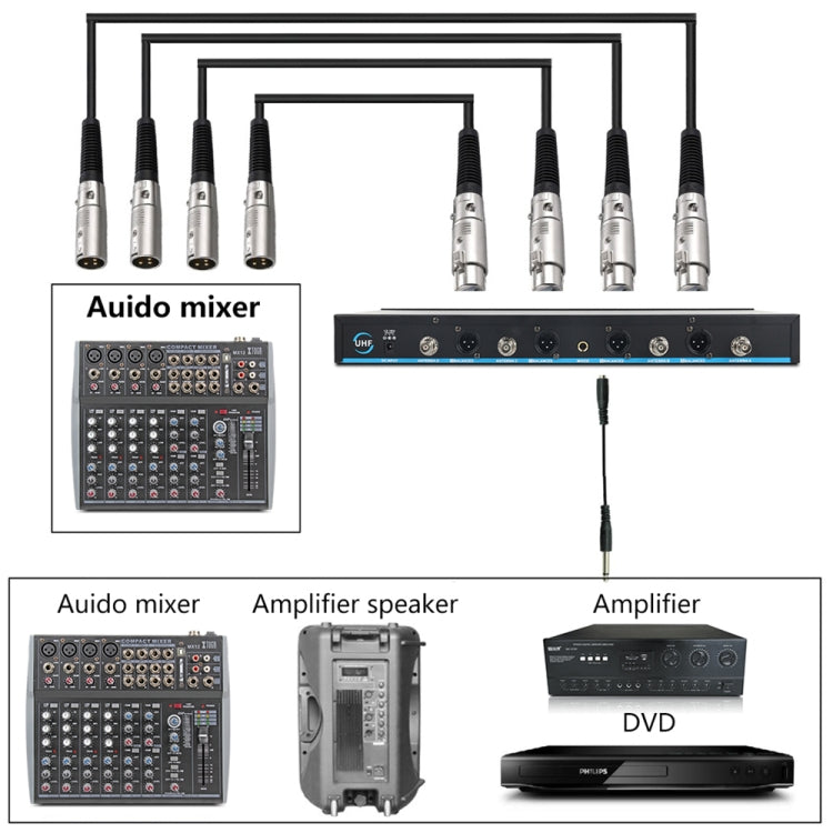 XTUGA A400-H Professional 4-Channel UHF Wireless Microphone System with 4 Handheld Microphone(UK Plug) - Microphone by XTUGA | Online Shopping UK | buy2fix