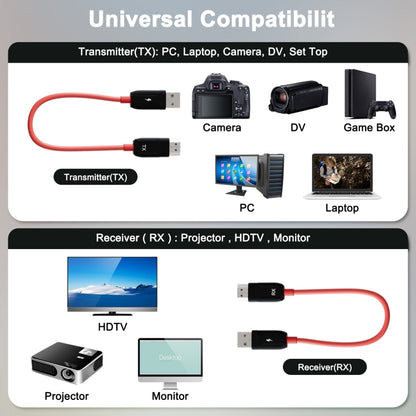 THT-020-8 4 in 1 HDMI Transmitter Wireless Screen Sharer Set(Black) - Wireless Display Dongle by buy2fix | Online Shopping UK | buy2fix