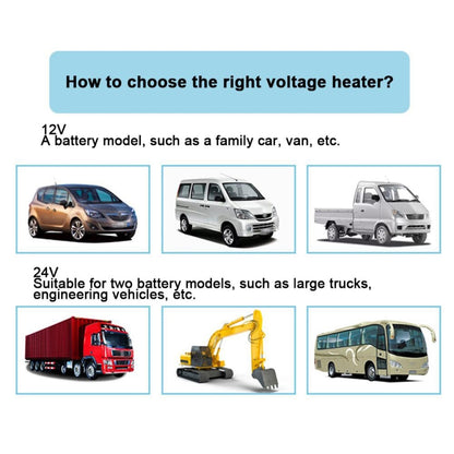 Engineering Vehicle Electric Heater Demister Defroster, Specification:DC 24V 3-hole - Heating & Fans by buy2fix | Online Shopping UK | buy2fix