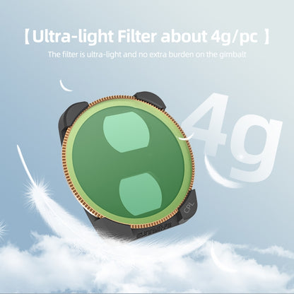 For DJI Air 3 Sunnylife Camera Lens Filter, Filter:ND4 - Lens Filter by Sunnylife | Online Shopping UK | buy2fix