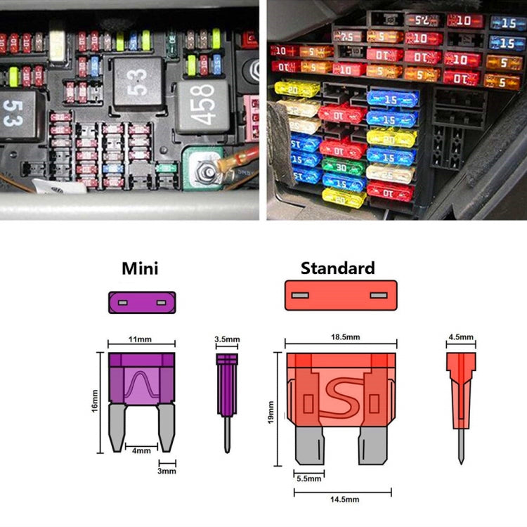 140pcs / Set Car Fuse Set Portable Standard & Mini Fuses - Fuse by buy2fix | Online Shopping UK | buy2fix