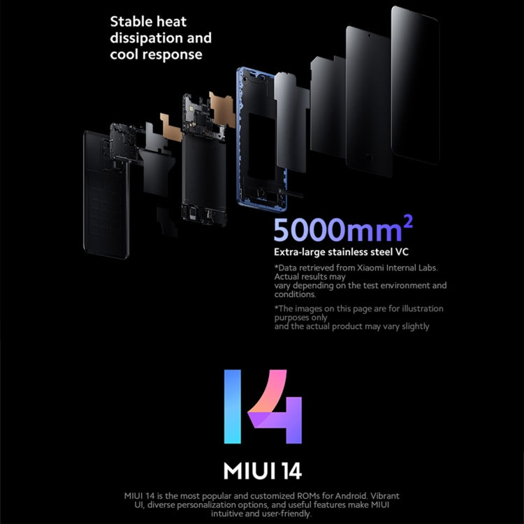 Xiaomi 13T Global, 12GB+256GB, 6.67 inch MIUI 14 MediaTek Dimensity 8200-Ultra Octa Core 3.1GHz, NFC, Network: 5G, Leica Lens(Black) - Xiaomi MI by Xiaomi | Online Shopping UK | buy2fix