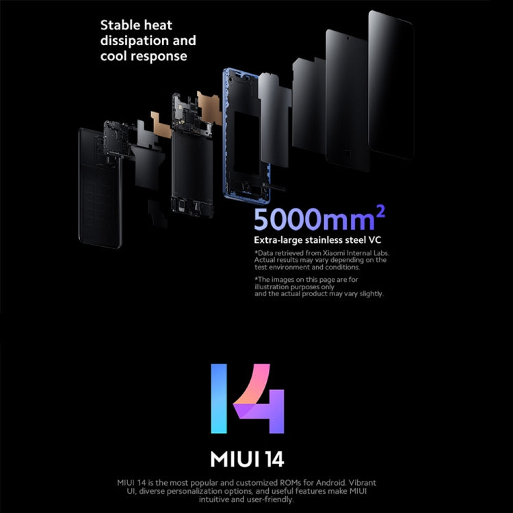 Xiaomi 13T Pro Global, 12GB+512GB, 6.67 inch MIUI 14 MediaTek Dimensity 9200+ Octa Core 3.35GHz, NFC, Network: 5G, Leica Lens(Black) - Xiaomi MI by Xiaomi | Online Shopping UK | buy2fix