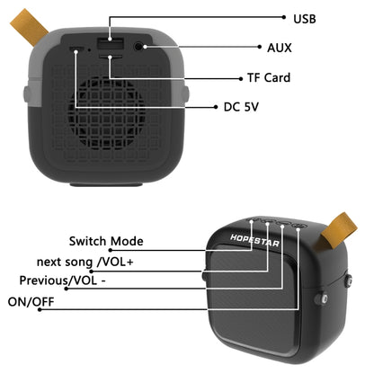 HOPESTAR T5mini Bluetooth 4.2 Portable Mini Wireless Bluetooth Speaker (Blue) - Mini Speaker by HOPESTAR | Online Shopping UK | buy2fix