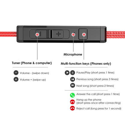 G21 1.2m Wired In Ear 3.5mm Interface Stereo Wire-Controlled HIFI Earphones Video Game Mobile Game Headset With Mic(Red) - In Ear Wired Earphone by buy2fix | Online Shopping UK | buy2fix