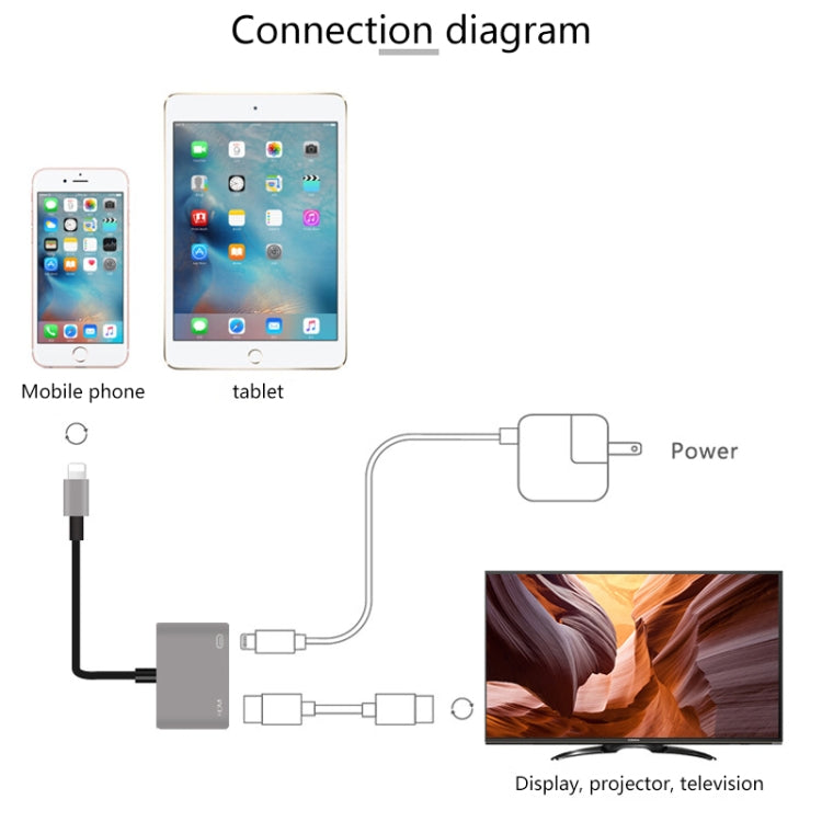 7565S 8 Pin to HDMI HDTV Projector Video Adapter Cable for iPad(Grey) - Converter & Adapter by Onten | Online Shopping UK | buy2fix