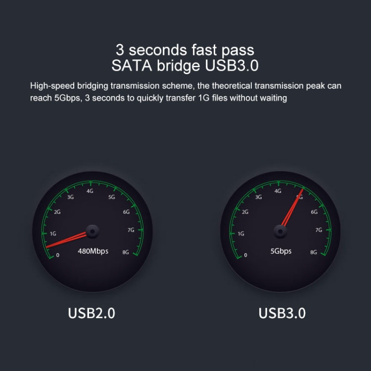 Blueendless 2.5 / 3.5 inch SATA USB 3.0 2 Bay Offline Copy Hard Drive Dock (AU Plug) -  by Blueendless | Online Shopping UK | buy2fix