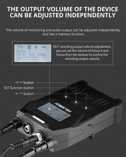 YELANGU YLG9929B MX4 Dual-Channel 100CH UHF Wireless Microphone System with 2 Transmitters and Receiver for DSLR Cameras and Video Cameras(Black) - Camera Microphone by YELANGU | Online Shopping UK | buy2fix