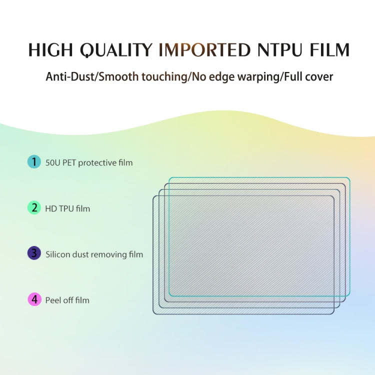 50 PCS 12 x 18cm Phone Anti Blue-ray TPU Soft Hydrogel Film Supplies for Intelligent Protector Cutter - Phone Film Cutter by mietubl | Online Shopping UK | buy2fix