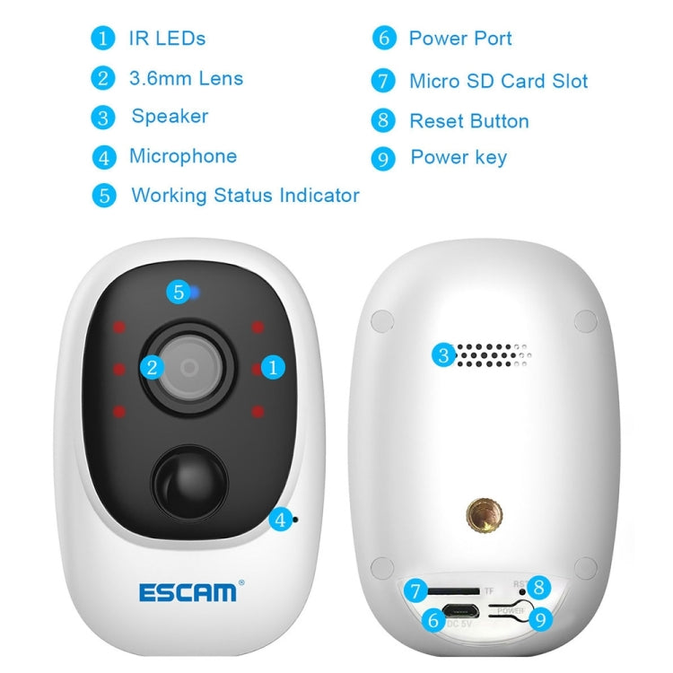 ESCAM G08 HD 1080P IP65 Waterproof PIR IP Camera without Solar Panel, Support TF Card / Night Vision / Two-way Audio (White) - Security by ESCAM | Online Shopping UK | buy2fix