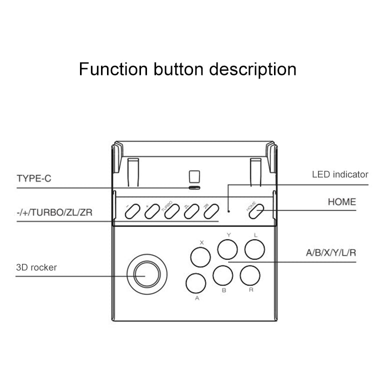 ipega PG-9136 Arcade Joystick NS Main Game Rocker Gamepad for Switch Gladiator - Controller Gamepad by ipega | Online Shopping UK | buy2fix