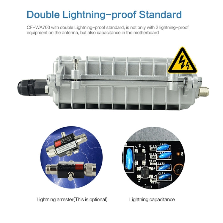 COMFAST CF-WA700 Qualcomm AR9341 300Mbps/s Outdoor Wireless Network Bridge with Dual Antenna 48V POE Adapter & AP / Router Mode, Classfication Function, 85 Devices Connecting Synchronously - Computer & Networking by COMFAST | Online Shopping UK | buy2fix