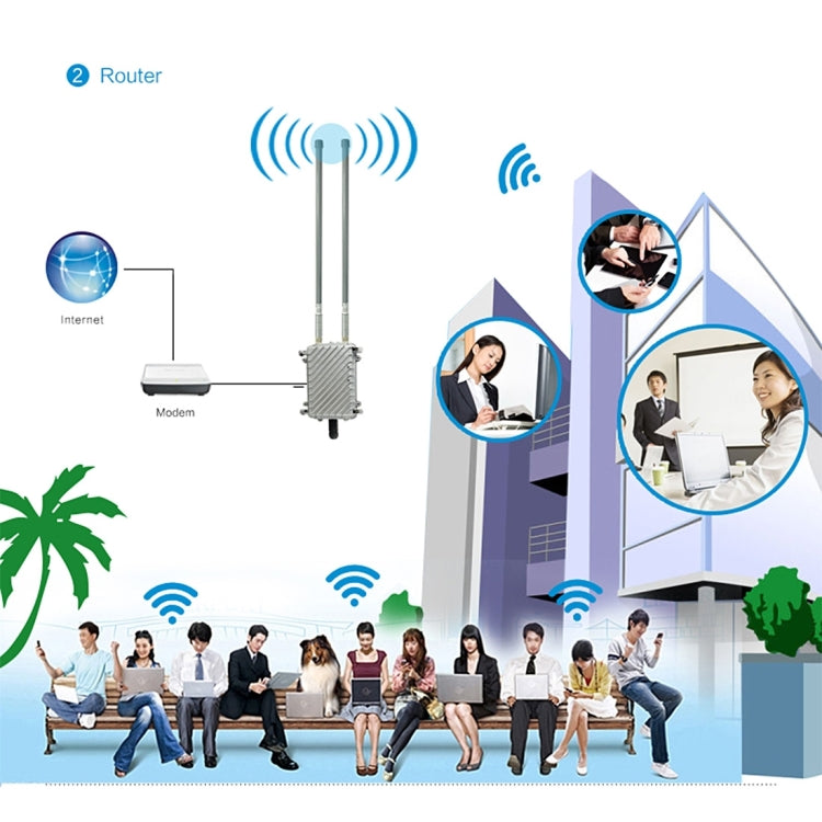 COMFAST CF-WA700 Qualcomm AR9341 300Mbps/s Outdoor Wireless Network Bridge with Dual Antenna 48V POE Adapter & AP / Router Mode, Classfication Function, 85 Devices Connecting Synchronously - Computer & Networking by COMFAST | Online Shopping UK | buy2fix