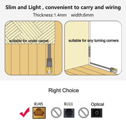 1.8m CAT7 10 Gigabit Ethernet Ultra Flat Patch Cable for Modem Router LAN Network - Built with Shielded RJ45 Connectors (Black) - Lan Cable and Tools by buy2fix | Online Shopping UK | buy2fix