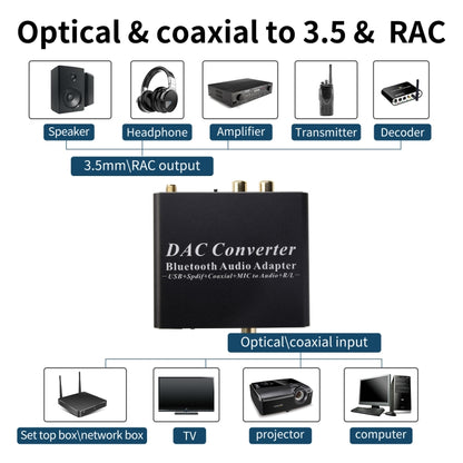 NK-Q8 Bluetooth Audio Adapter DAC Converter with Remote Control, AU Plug - Audio Signal Switcher by buy2fix | Online Shopping UK | buy2fix