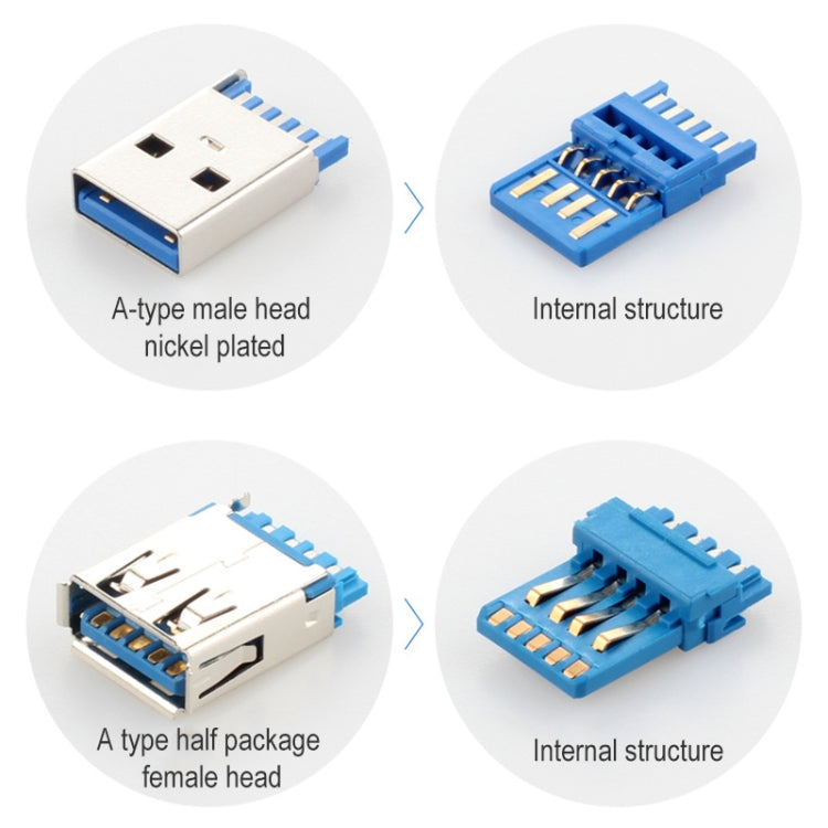 USB 3.0 Male to Female Extension Cable with Screw Nut, Cable Length: 1.5m - USB 3.0 by buy2fix | Online Shopping UK | buy2fix