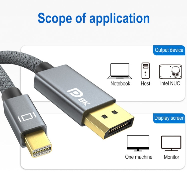 Mini&#160;DP Male to 8K DisplayPort 1.4 Male HD Braided Adapter Cable, Cable Length: 2m -  by buy2fix | Online Shopping UK | buy2fix