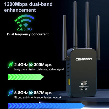 COMFAST CF-WR761AC 1200Mbps WiFi Signal Amplifier with OLED Display Screen, US Plug - Wireless Routers by COMFAST | Online Shopping UK | buy2fix